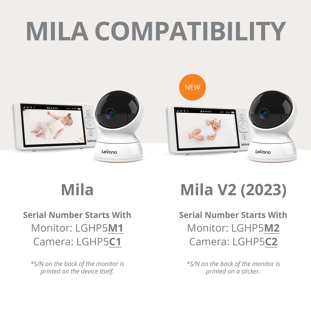 Mila V2 with 1 Camera (Certified Open Box)